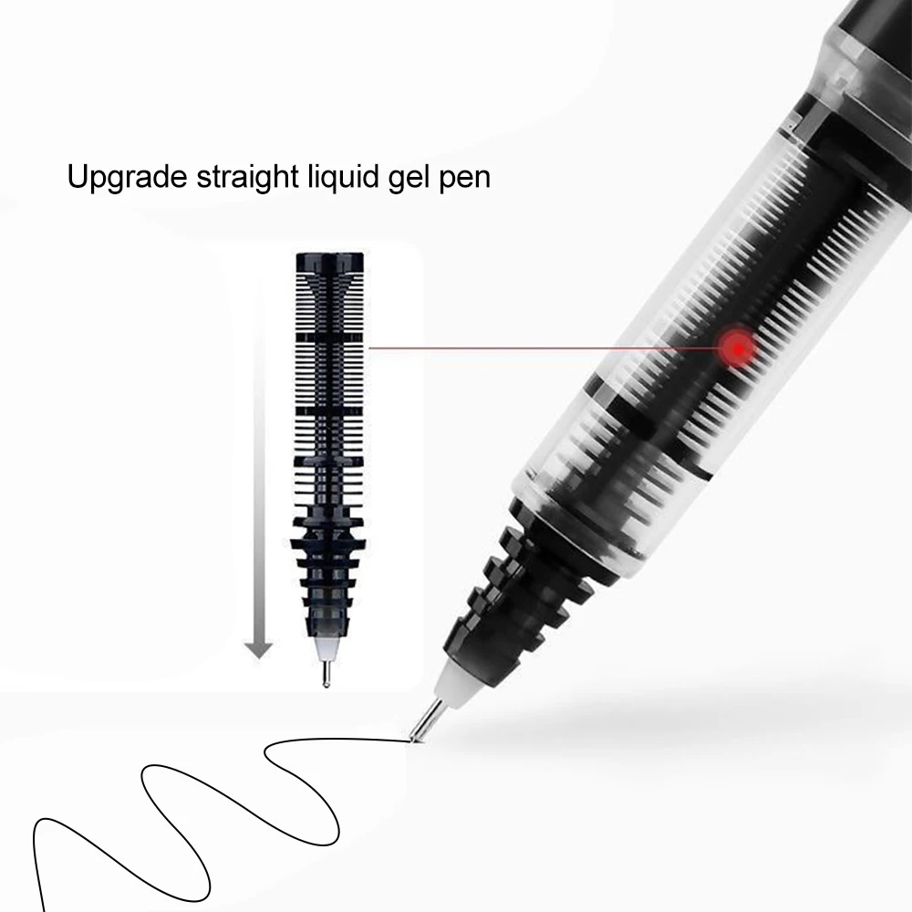 Bút gel Nhật Bản Pilot V5/V7,  - đánh giá và giá Pilot Pen V5